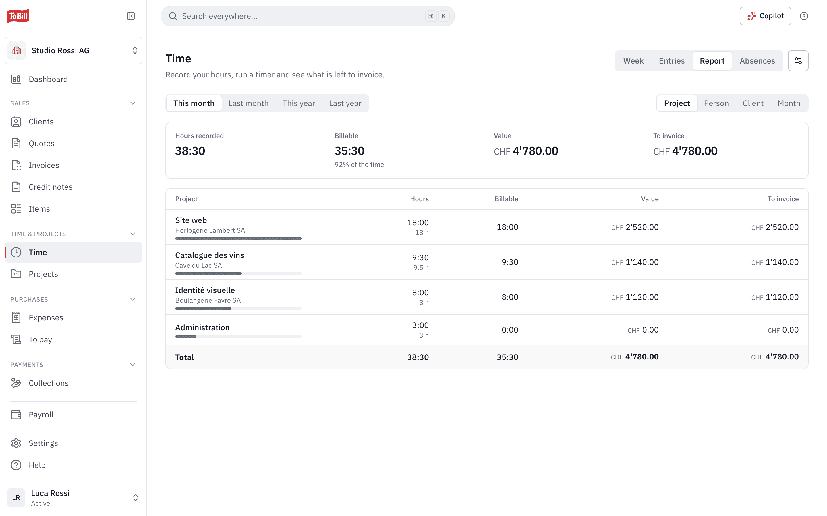 The month's report: hours recorded, billable hours, their value and what is left to invoice