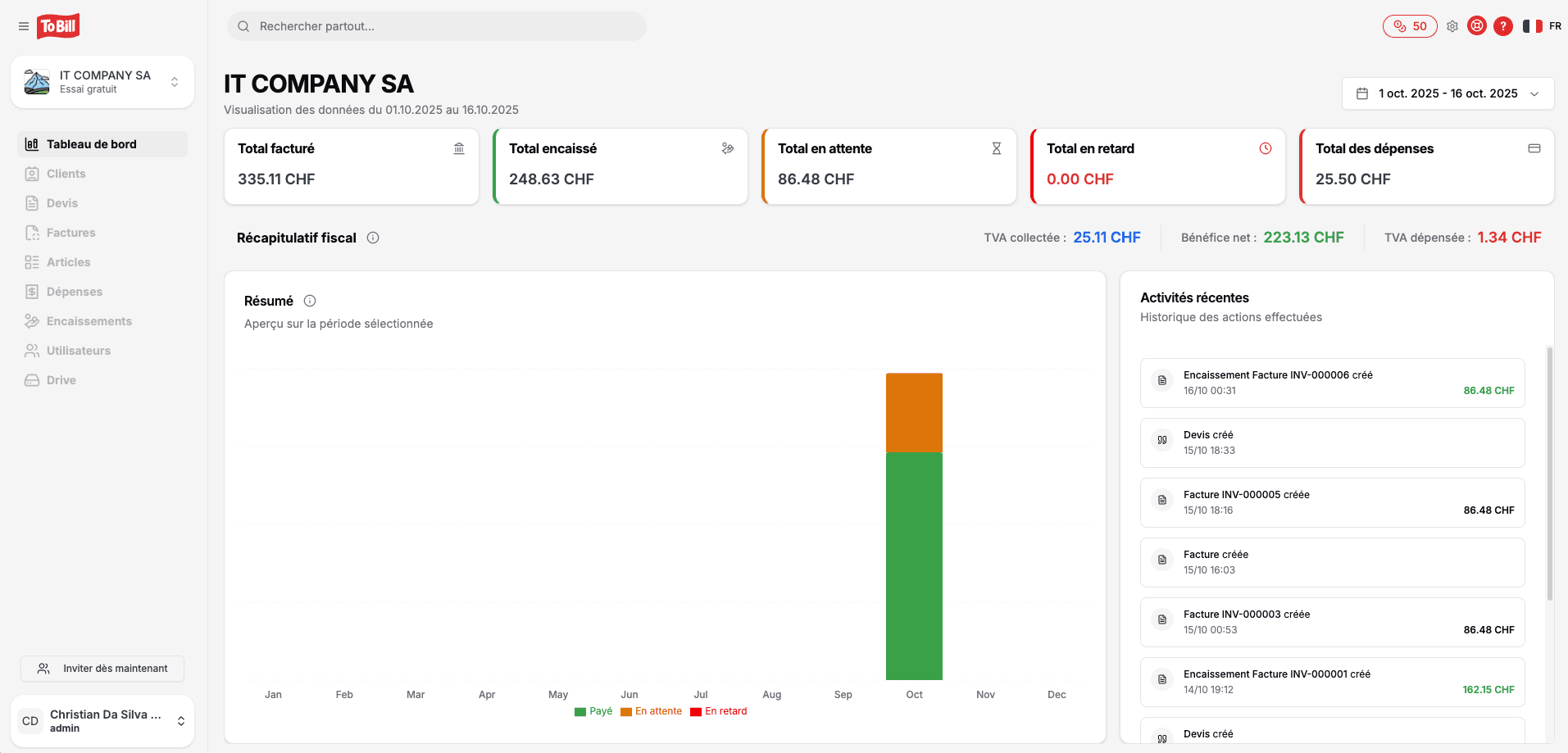 Dashboard Preview
