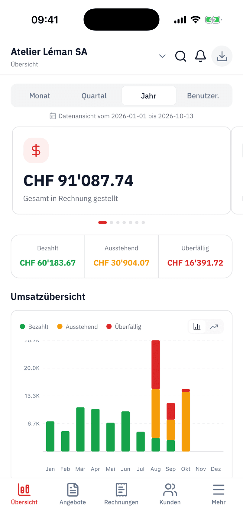 Die Übersicht der To-Bill-App auf dem iPhone: in Rechnung gestellt, bezahlt, ausstehend und überfällig