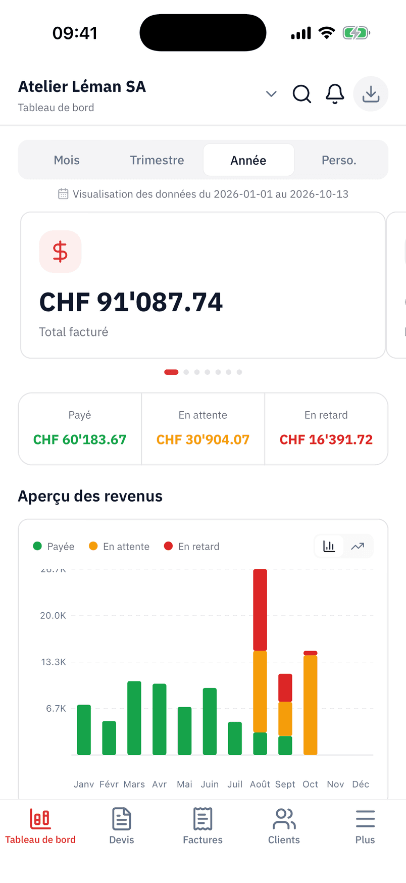 Le tableau de bord de l'app To Bill sur iPhone : le total facturé, payé, en attente et en retard